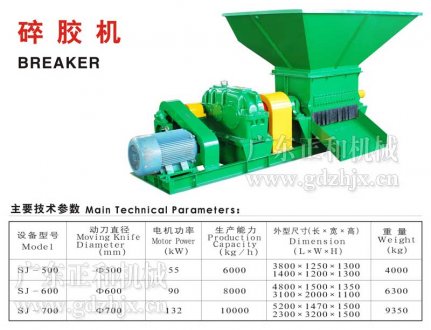 碎膠機的操作、使用、清潔、維護、保養、檢查與維修